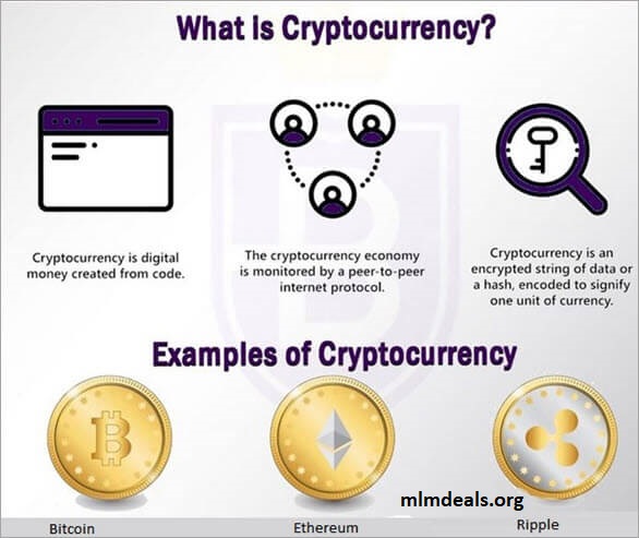 What is Cryptocurrency?